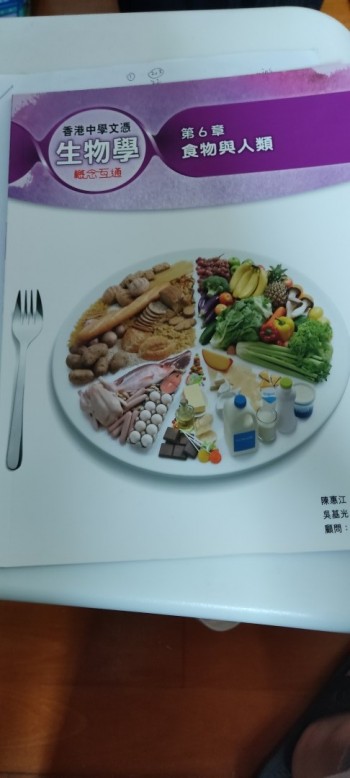 生物第六章食物与人类