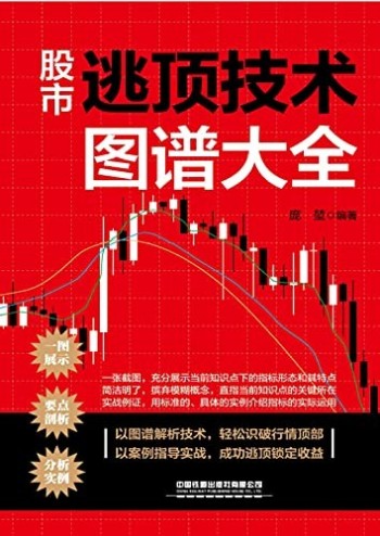 股市逃顶技术图谱大全