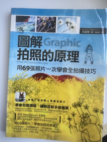 圖解拍照的原理