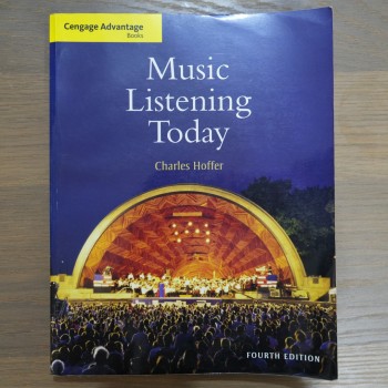 Music listening today