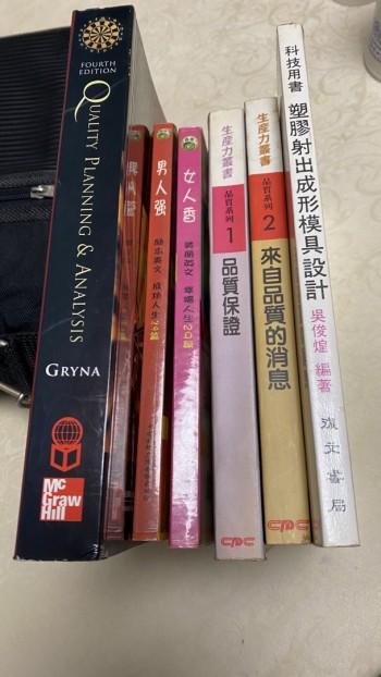 Quality Planning & Analysis