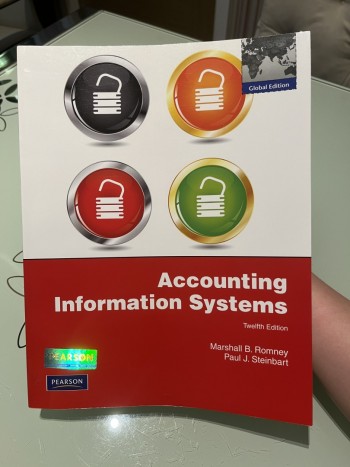 Accounting Information Systems