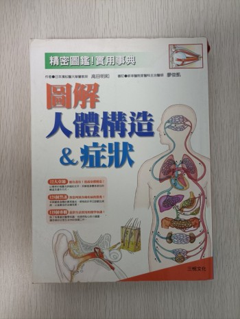 圖解人體構造 & 症狀