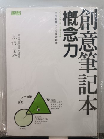 創意筆記本概念力