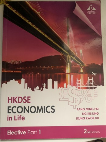 HKDSE ECONOMICS in life Elective Part 1(Monopoly)
