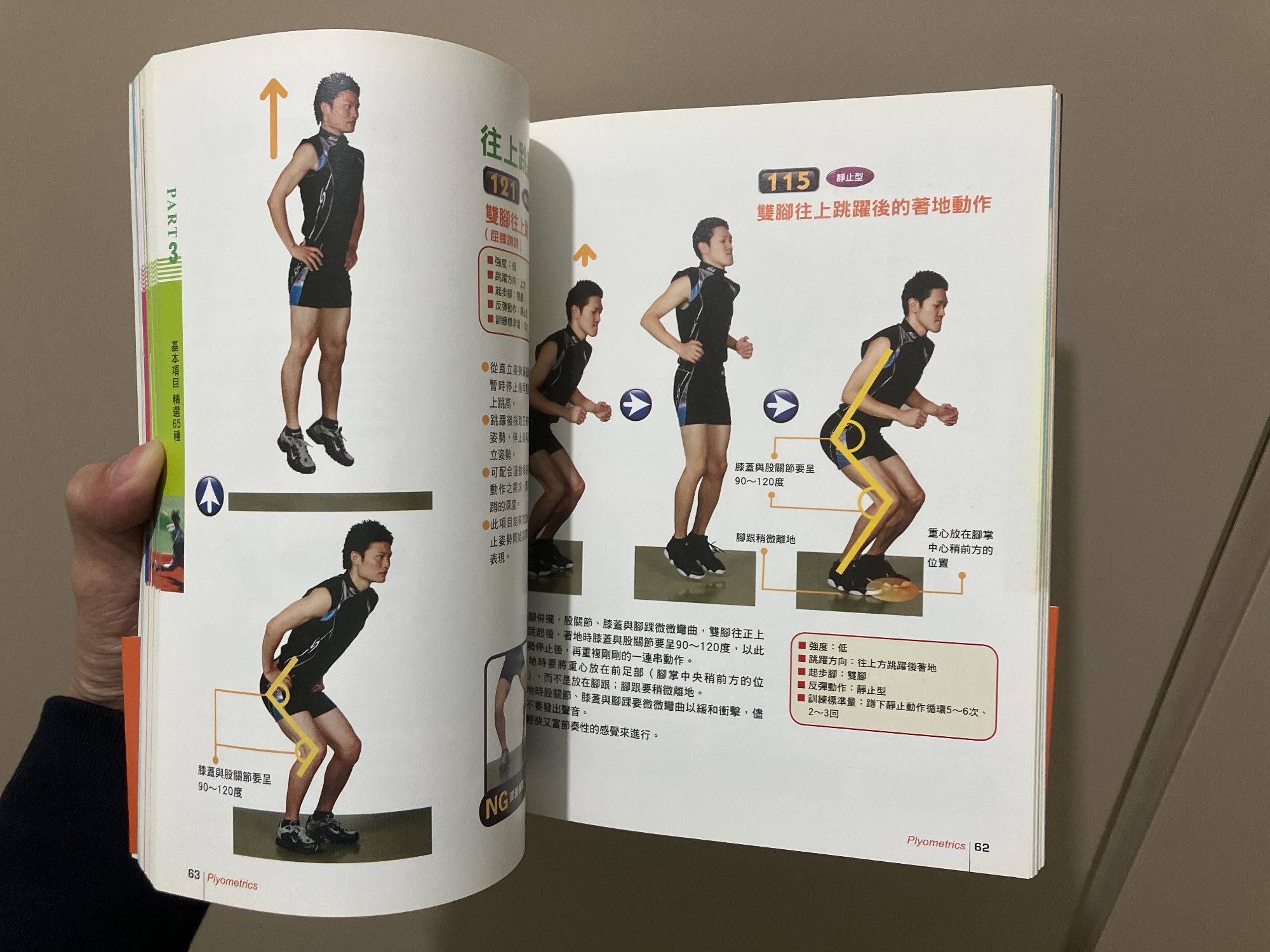 增強肌力鍛鍊法 - 2