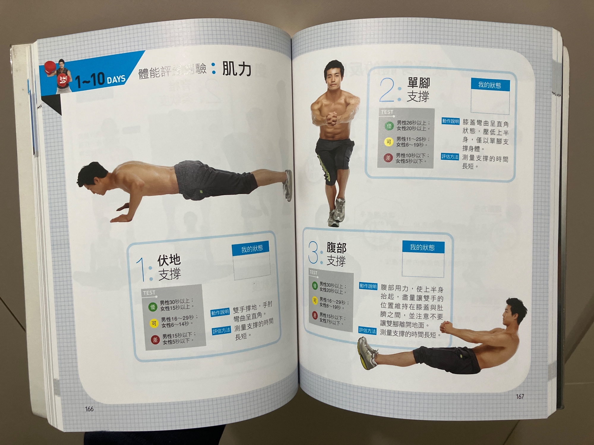 就愛青花魚：健身教練最新力作 - 2