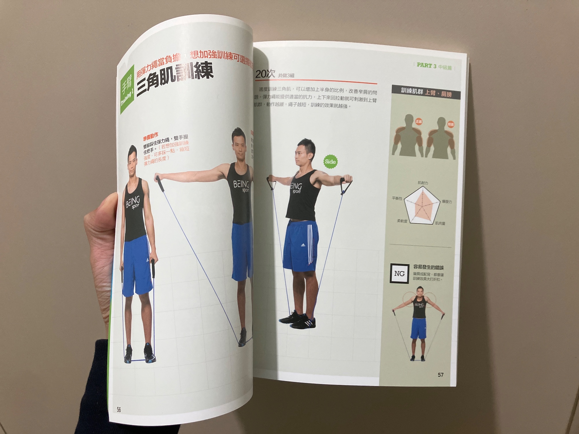 6分鐘健壯猛 64招速效型男塑肌法 - 2