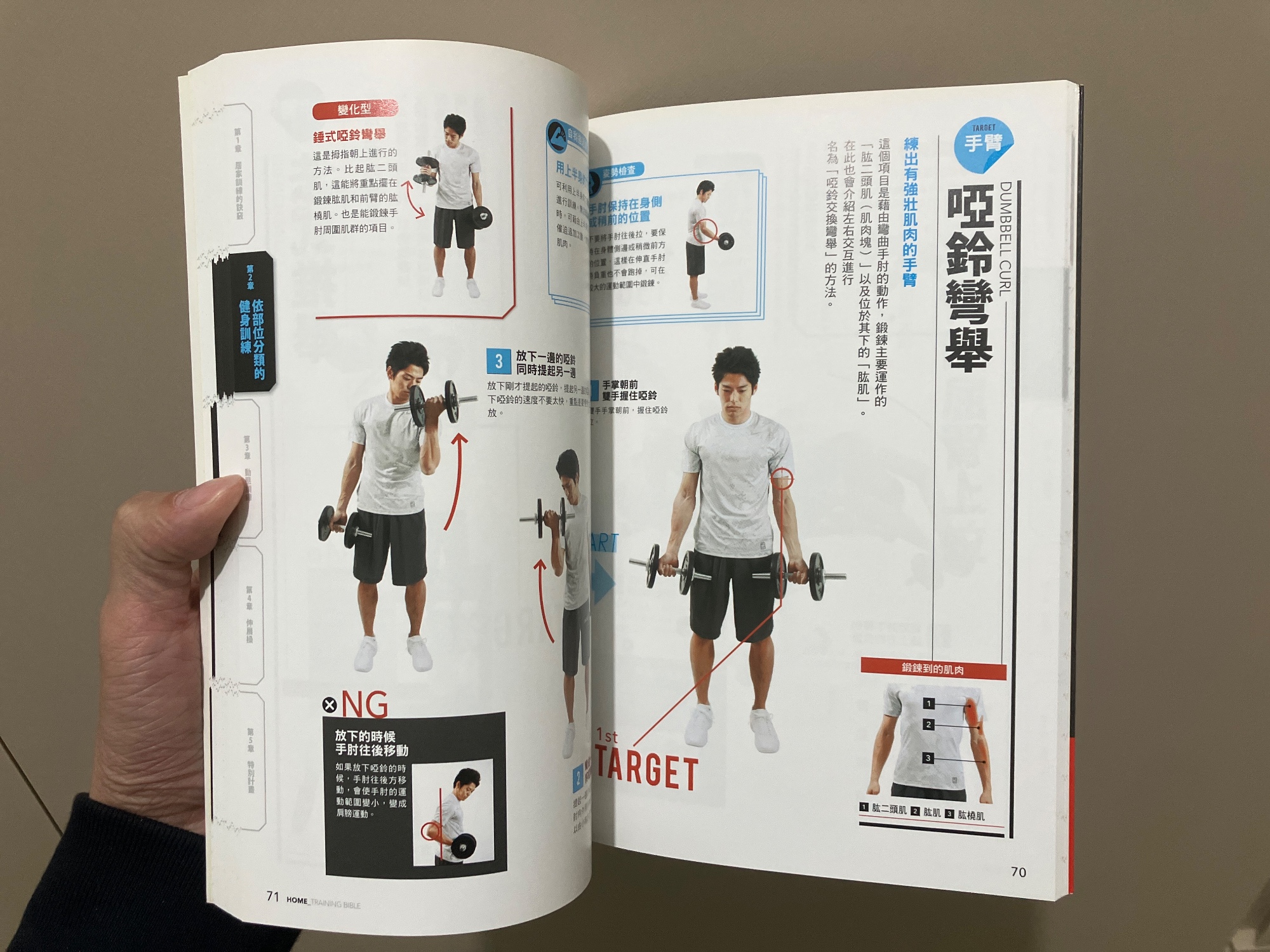 居家肌肉訓練聖經 - 2