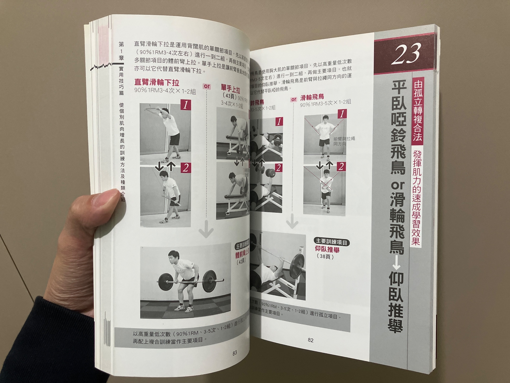 力與美・肌肉訓練秘訣 - 3