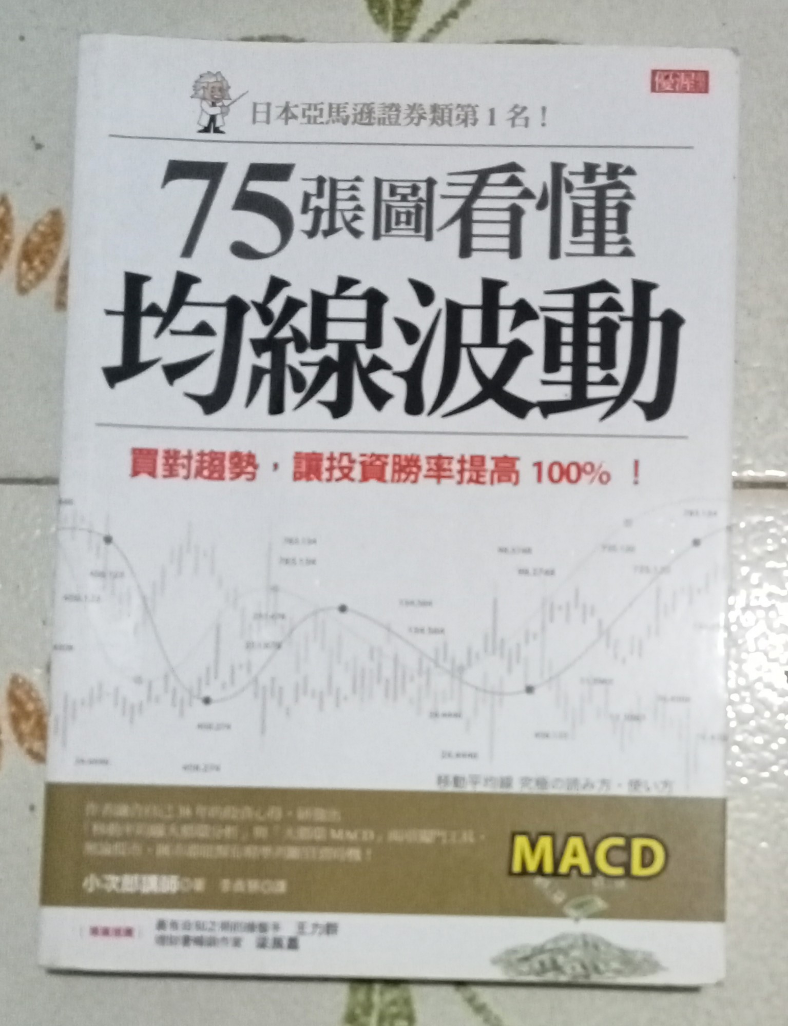 75張圖看懂均線波動