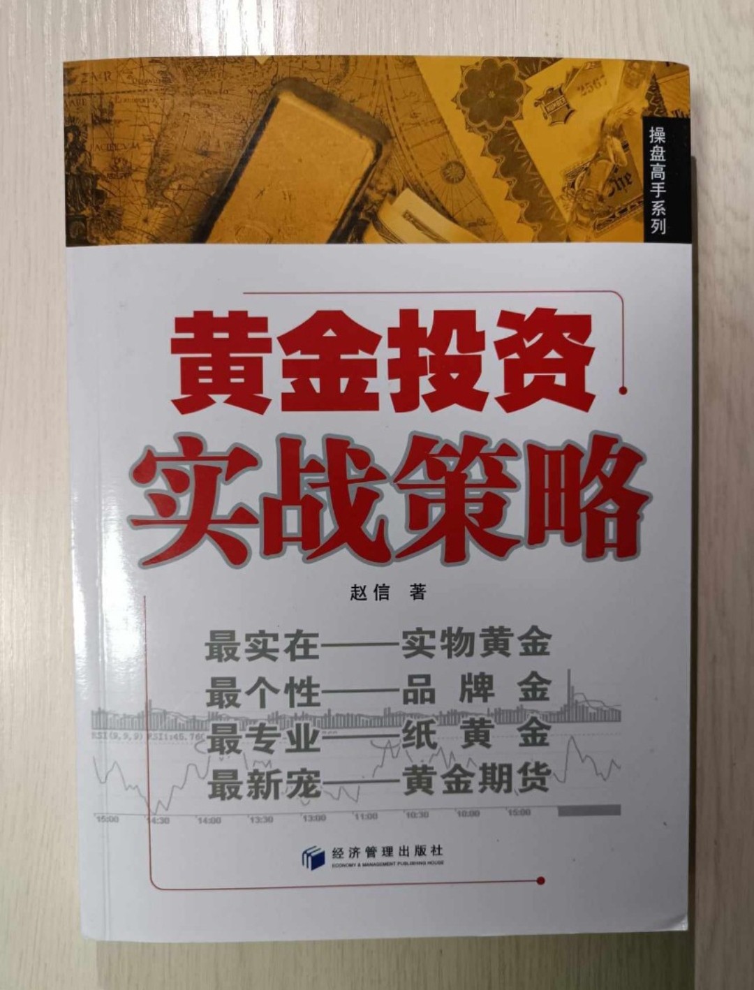 黃金投資實戰策略