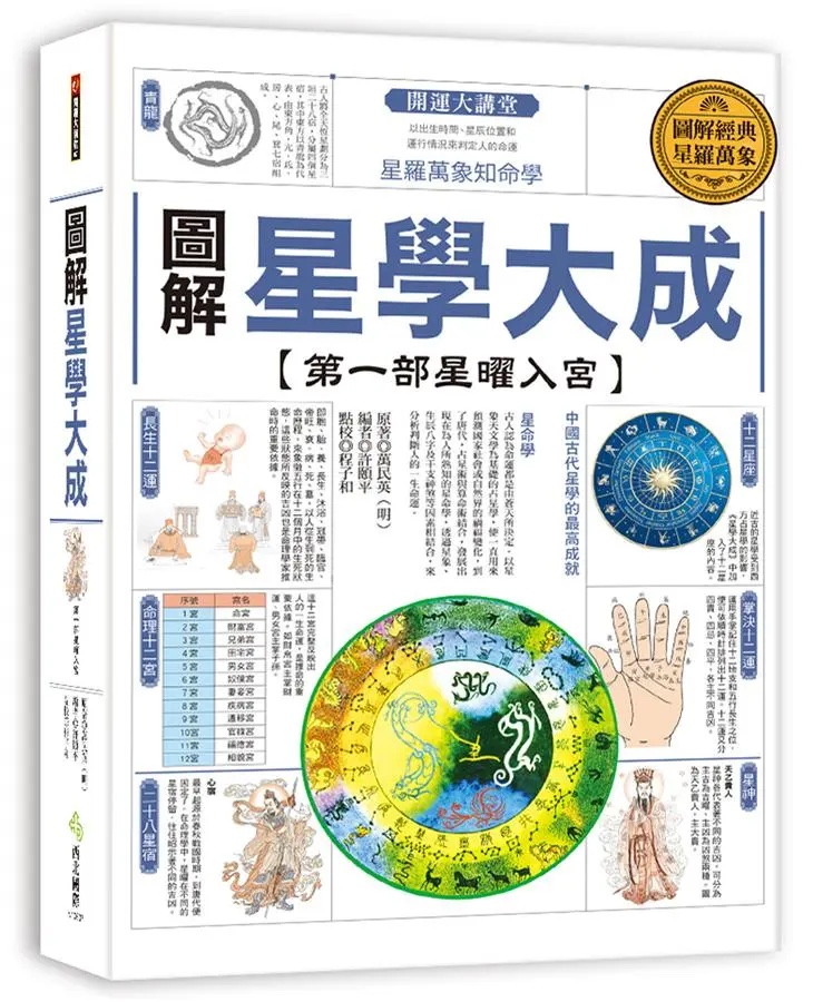 ［請求］圖解星學大成一至三部