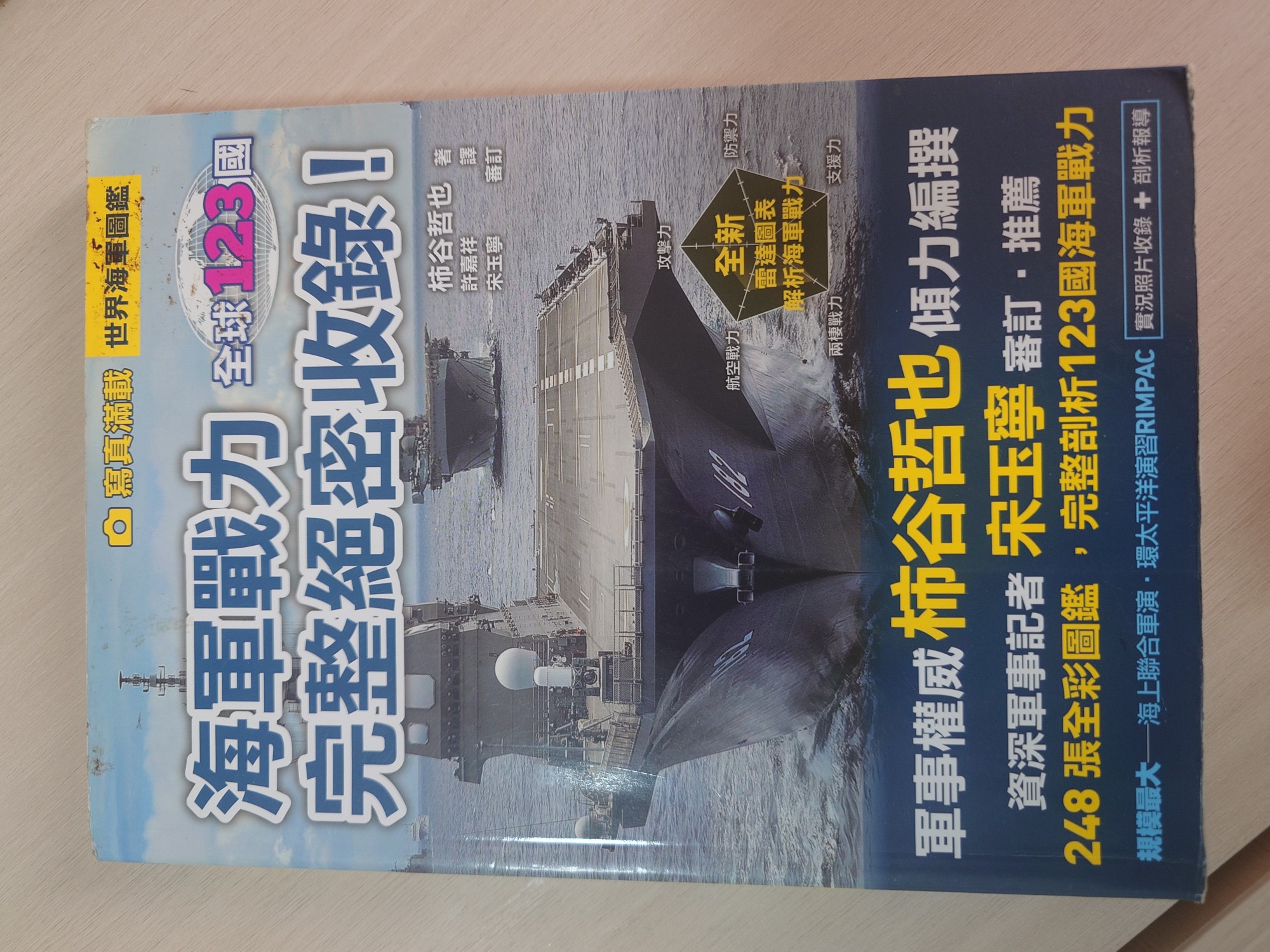 海軍戰力 全球123國 完整絕密收錄