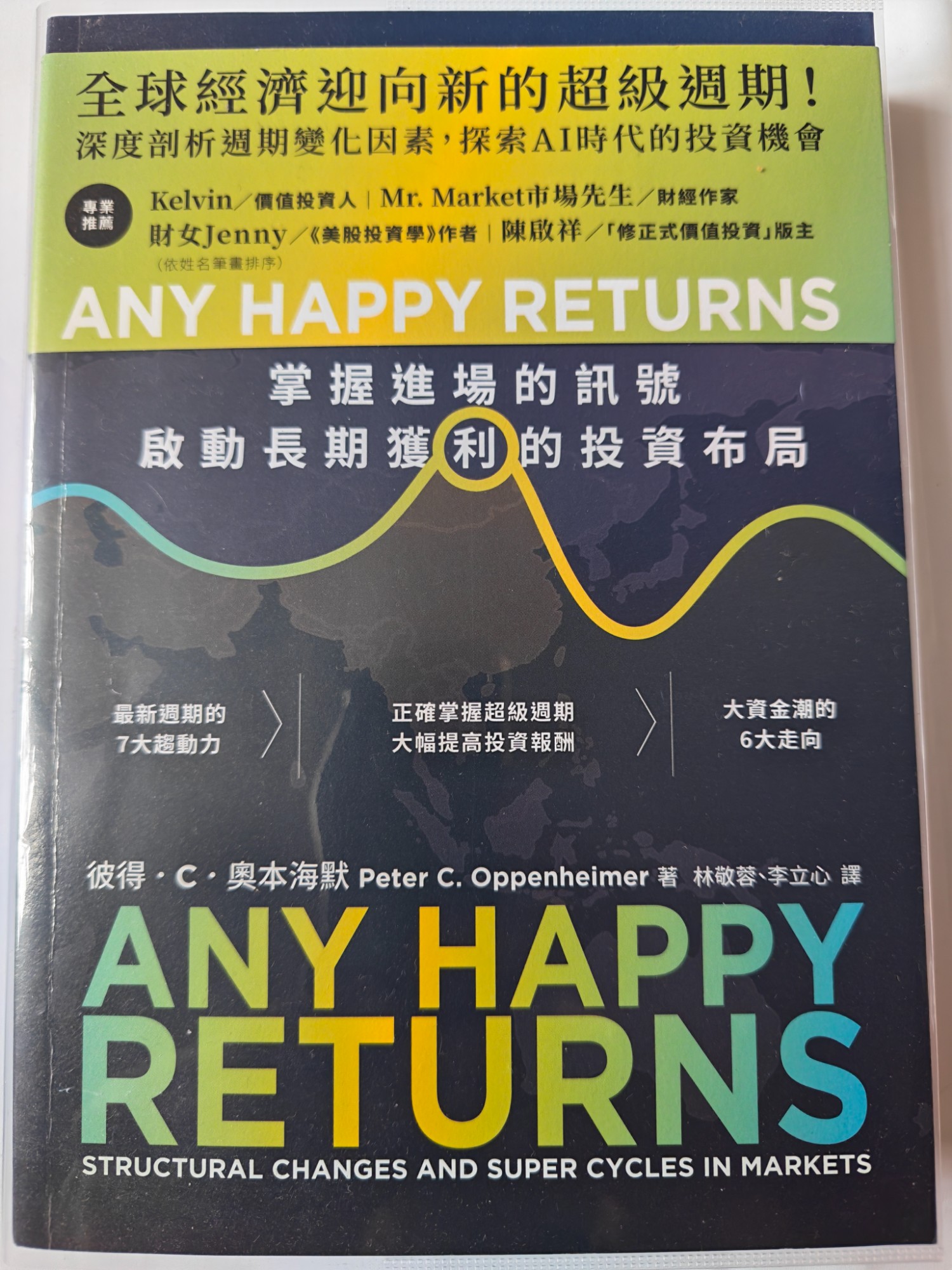 Any Happy Returns: 結構性轉變與超級週期
