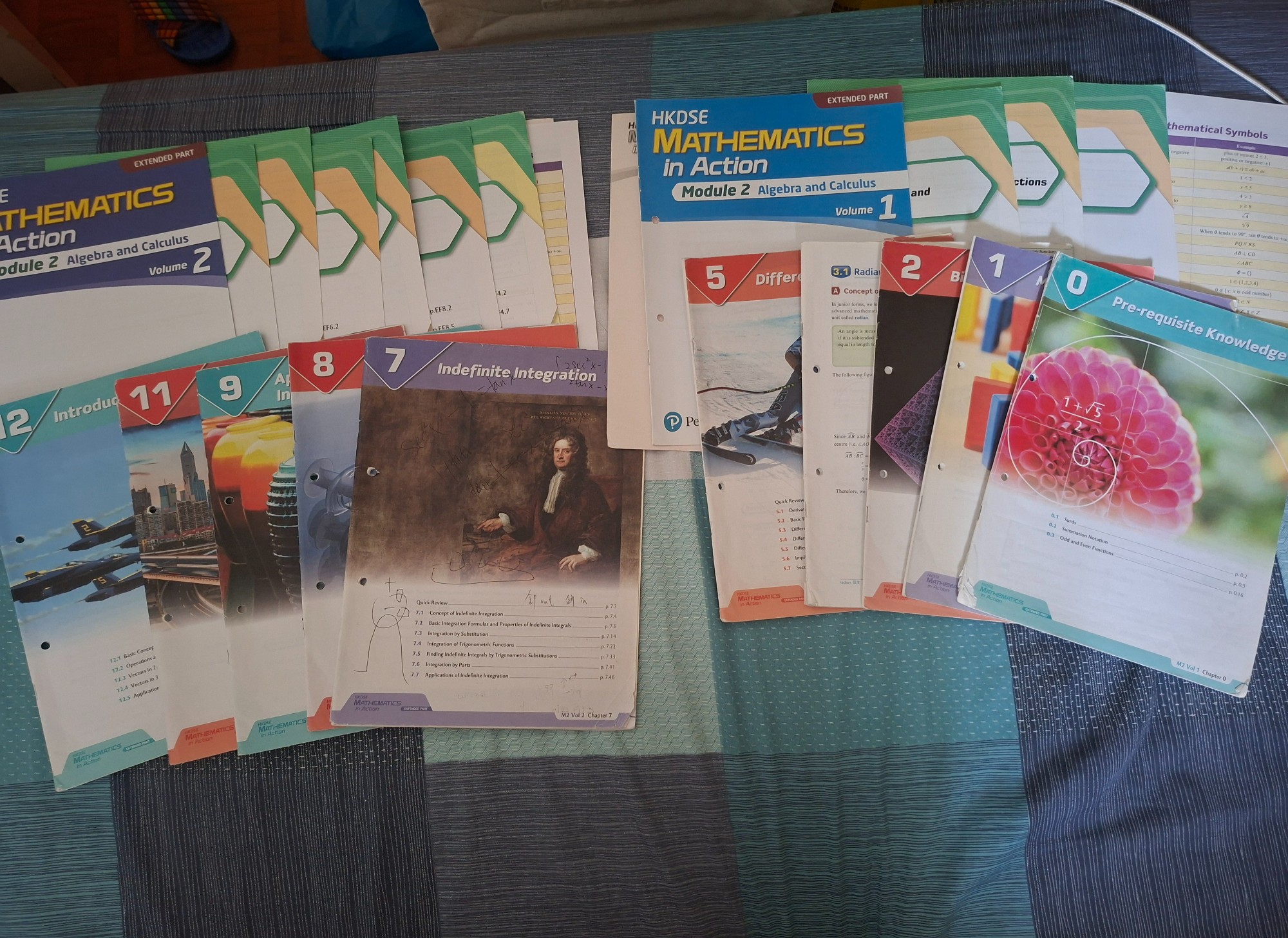 HKDSE Mathematics in Action Module 2 數學課本 Volume 1, 2 - 2