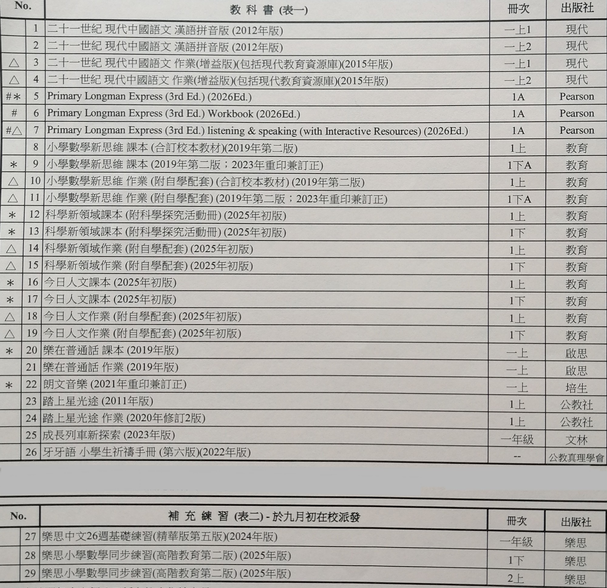小一教科書及補充課本