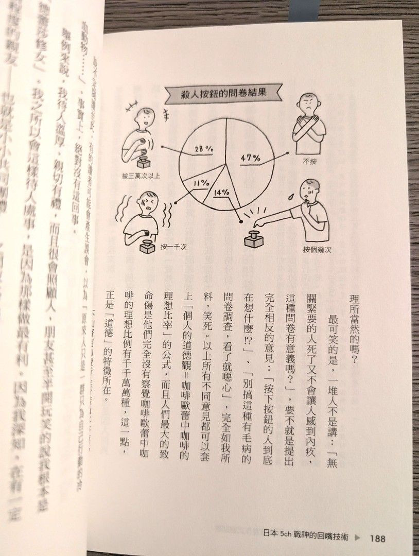 日本5ch戰神的詭辯技術 - 3
