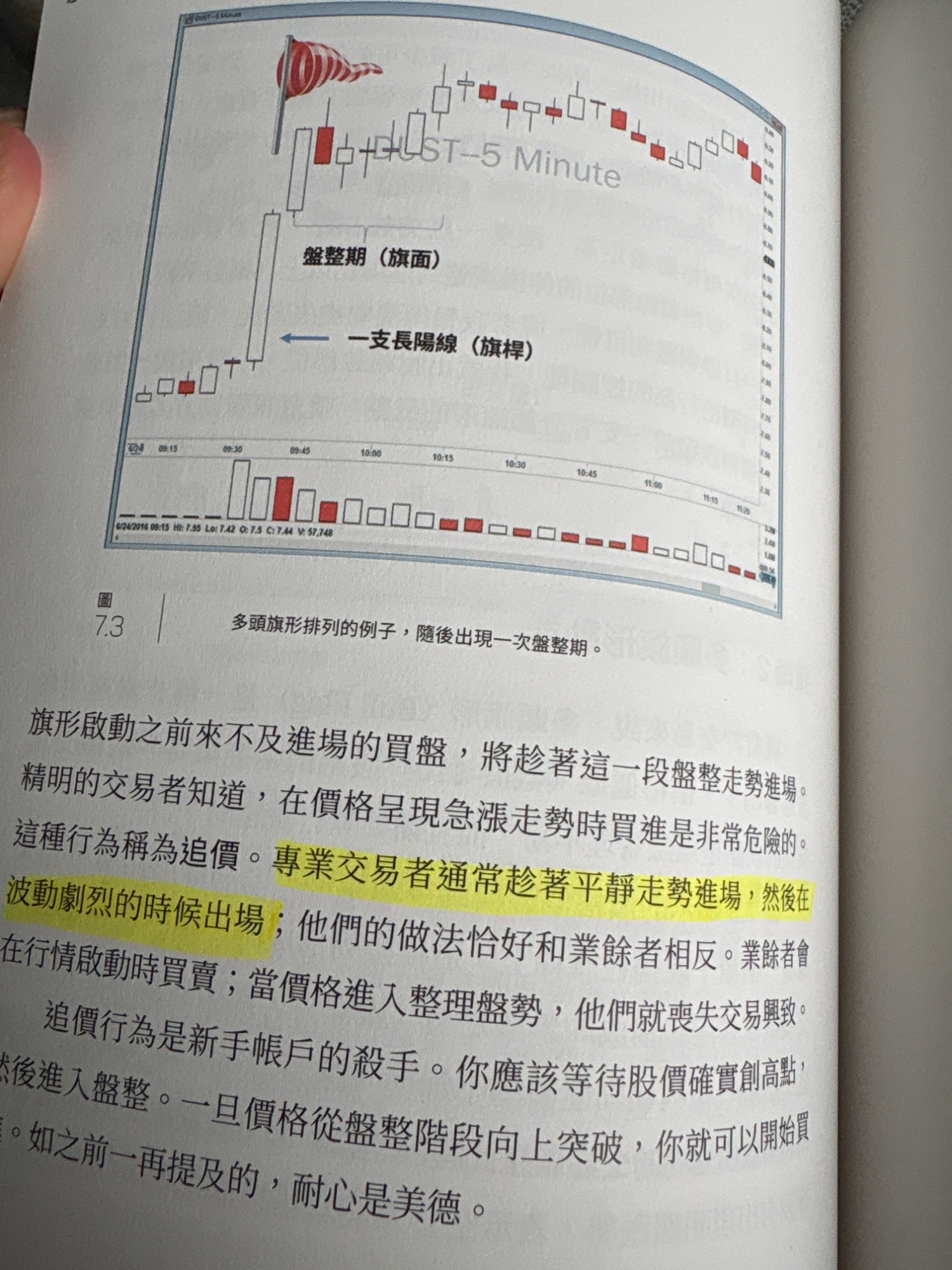 當沖原理：How to Day Trade for a Living - 2